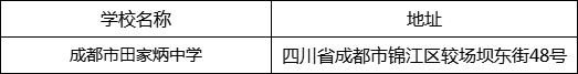 成都市田家炳中學地址在哪里？