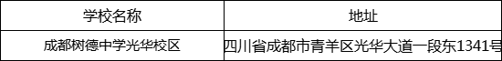 成都市成都樹德中學(xué)光華校區(qū)地址在哪里？