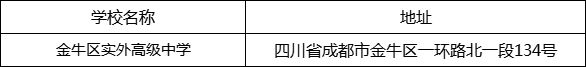 成都市金牛區(qū)實(shí)外高級(jí)中學(xué)地址在哪里？