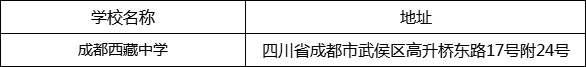 成都市成都西藏中學(xué)地址在哪里？