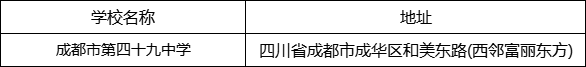 成都市第四十九中學(xué)地址在哪里？