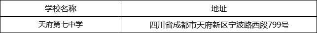 成都市天府第七中學地址在哪里？