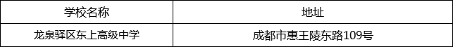 成都市龍泉驛區(qū)東上高級(jí)中學(xué)地址在哪里？