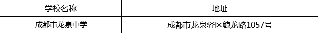 成都市龍泉中學(xué)地址在哪里？