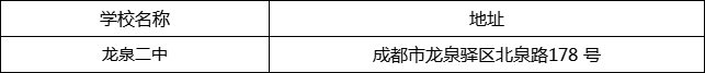 成都市龍泉二中地址在哪里？