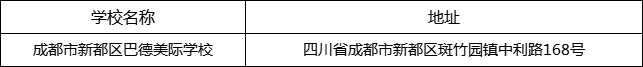 成都市新都區(qū)巴德美際學(xué)校地址在哪里？