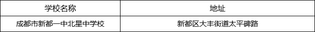 成都市新都一中北星中學(xué)校地址在哪里？