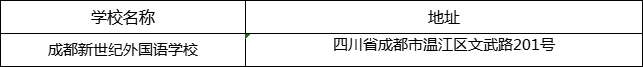 成都市成都新世紀外國語學校地址在哪里？