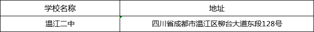 成都市溫江二中地址在哪里？