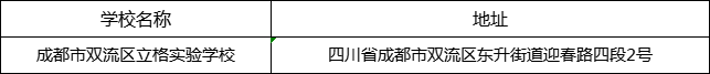 成都市雙流區(qū)立格實驗學校地址在哪里？