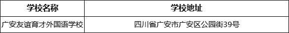 廣安市廣安友誼育才外國語學校學校地址在哪里？