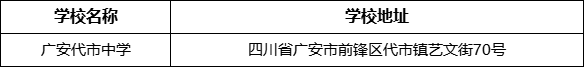 廣安市廣安代市中學學校地址在哪里？