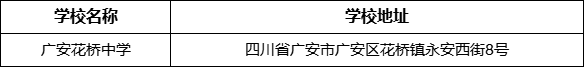 廣安市廣安花橋中學(xué)學(xué)校地址在哪里？