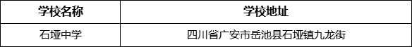 廣安市石埡中學學校地址在哪里？