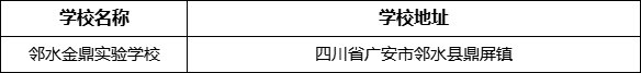 廣安市鄰水金鼎實(shí)驗(yàn)學(xué)校學(xué)校地址在哪里？