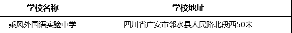 廣安市乘風外國語實驗中學地址在哪里？