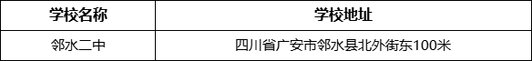 廣安市鄰水二中學(xué)校地址在哪里？