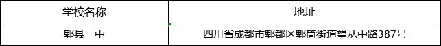 成都市郫縣一中地址在哪里？