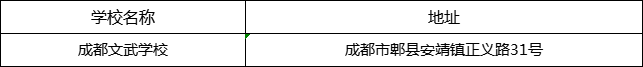 成都市成都文武學(xué)校地址在哪里？