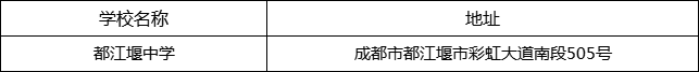 成都市都江堰中學地址在哪里？