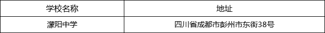 成都市濛陽中學(xué)地址在哪里？