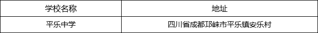 成都市平樂中學(xué)地址在哪里？