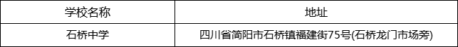 成都市石橋中學(xué)地址在哪里？