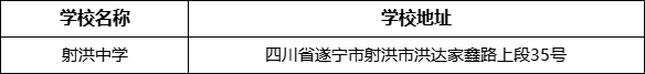 遂寧市射洪中學(xué)學(xué)校地址在哪里？