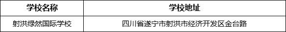 遂寧市射洪綠然國(guó)際學(xué)校地址在哪里？