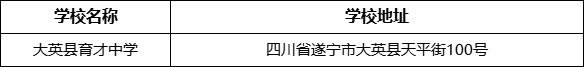 遂寧市大英縣育才中學(xué)學(xué)校地址在哪里？