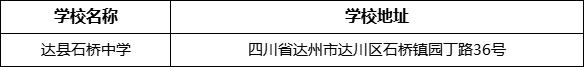 達州市達縣石橋中學學校地址在哪里？