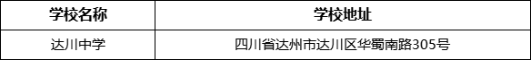 達州市達川中學(xué)學(xué)校地址在哪里？