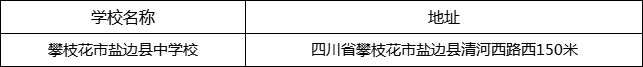 攀枝花市鹽邊縣中學(xué)校地址在哪里？