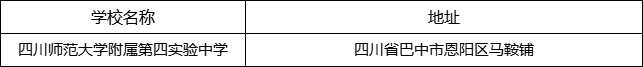 巴中市四川師范大學(xué)附屬第四實(shí)驗(yàn)中學(xué)地址在哪里？