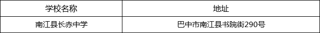 巴中市南江縣長(zhǎng)赤中學(xué)地址在哪里？