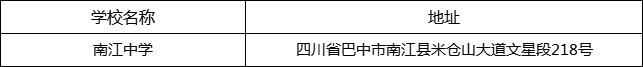 巴中市南江中學(xué)地址在哪里？