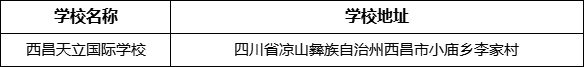 涼山州西昌天立國(guó)際學(xué)校地址在哪里？