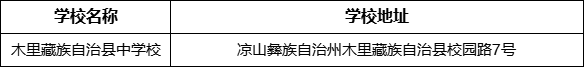 涼山州木里藏族自治縣中學(xué)校地址在哪里？