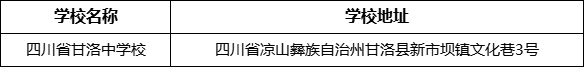 涼山州四川省甘洛中學(xué)校學(xué)校地址在哪里？