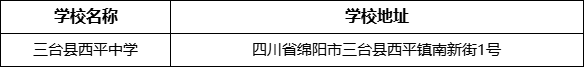 綿陽市三臺縣西平中學(xué)學(xué)校地址在哪里？