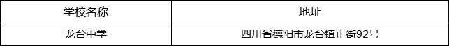 德陽市龍臺(tái)中學(xué)地址在哪里？