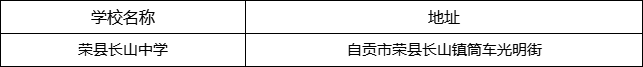 自貢市榮縣長(zhǎng)山中學(xué)地址在哪里？