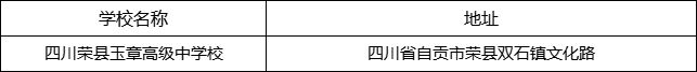 自貢市四川榮縣玉章高級(jí)中學(xué)校地址在哪里？