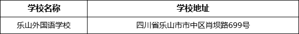 樂山市樂山外國語學校地址在哪里？