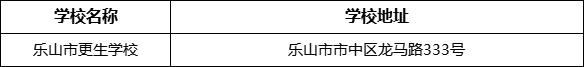 樂山市更生學(xué)校地址在哪里？