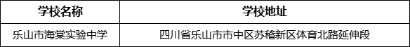 樂山市海棠實驗中學(xué)學(xué)校地址在哪里？