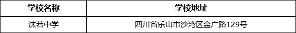 樂山市沫若中學學校地址在哪里？