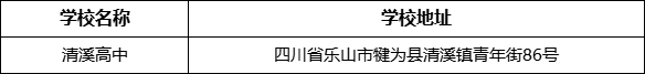 樂山市清溪高中學(xué)校地址在哪里？