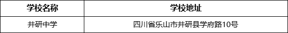 樂山市井研中學(xué)學(xué)校地址在哪里？