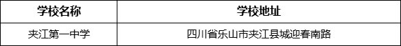 樂山市夾江第一中學(xué)學(xué)校地址在哪里？